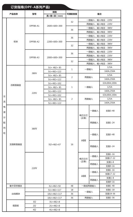 交流电源分配柜