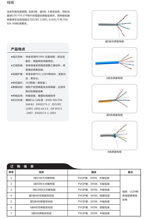 线缆