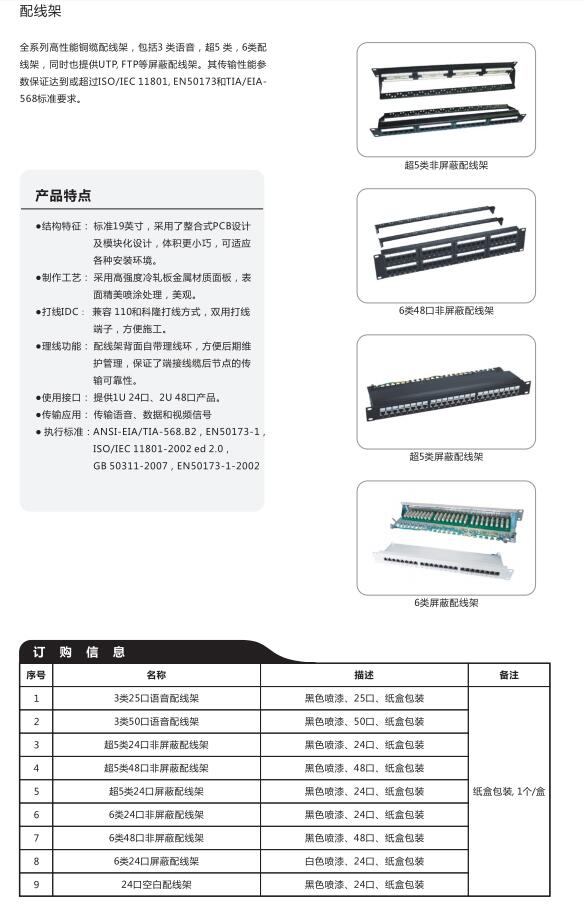 配线架